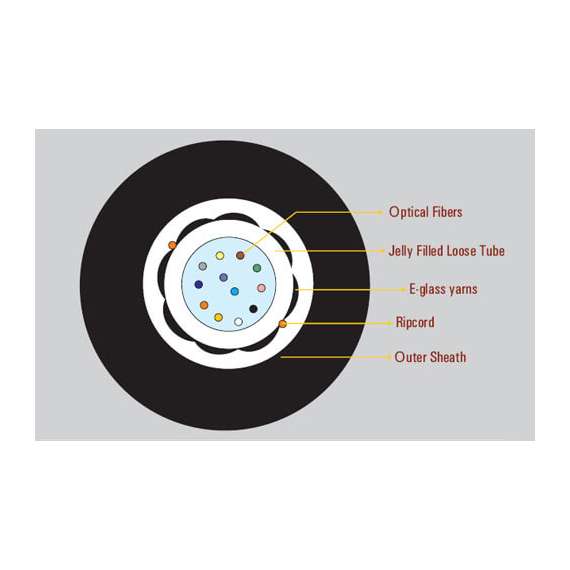 Buy D-Link 06 Core Multimode (50/125um) OM2 Unitube UnArmoured Indoor/Outdoor Fiber Cable - HDPE Sheath in [storefront]